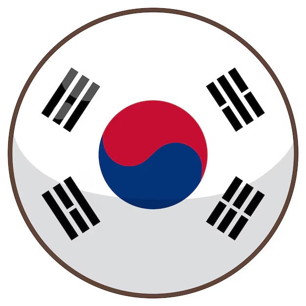Corea